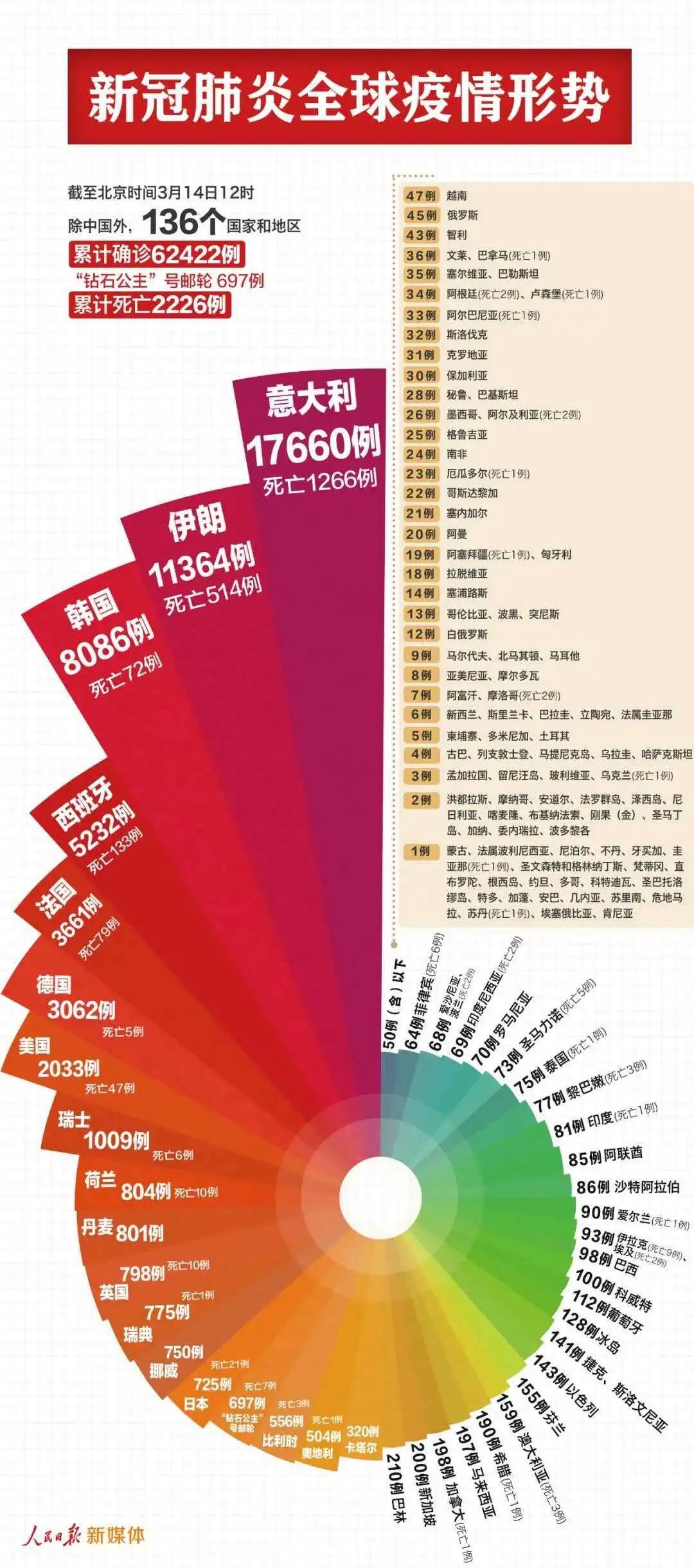 新澳门跑狗图2025年136期 02-04-14-15-17-39B：10,新澳门跑狗图2025年136期解析——以02-04-14-15-17-39B为关键词的探讨