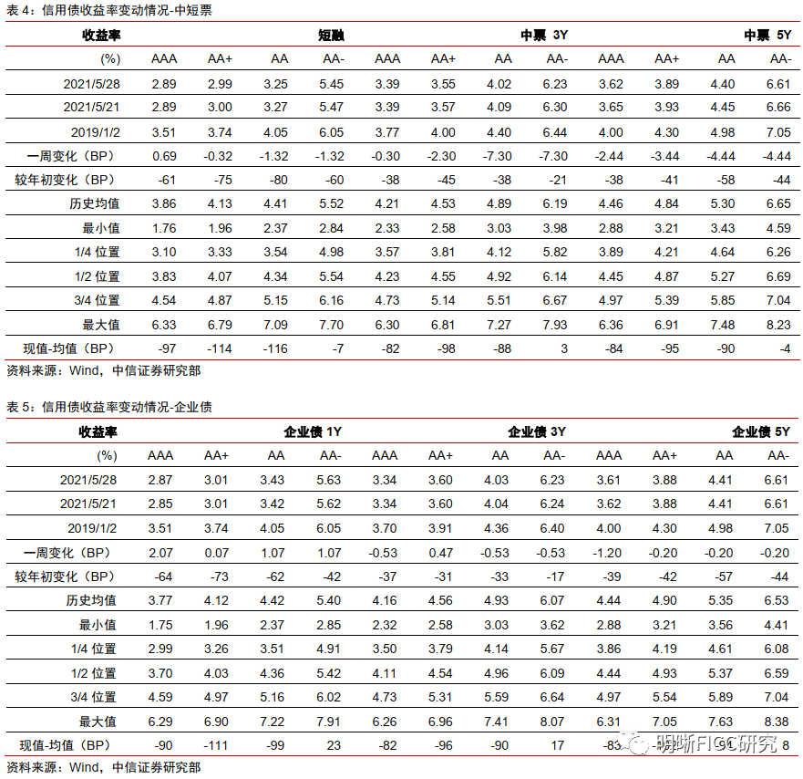 最准一码一肖100%089期 02-25-28-37-44-48H：21,最准一码一肖，揭秘彩票背后的秘密与策略