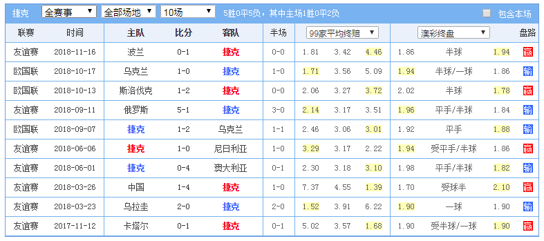 2025今晚新澳门开奖结果006期 02-31-25-40-05-28T：13,探索新澳门开奖结果，一场数字与期待的交织