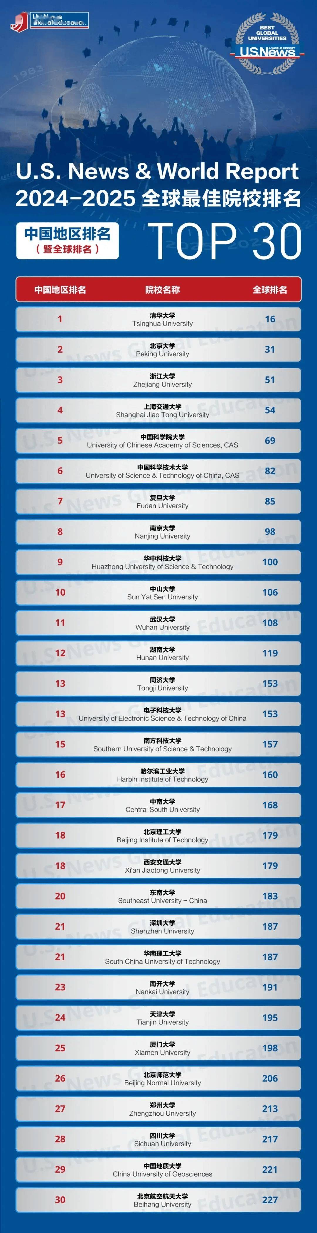 2024澳门天天六开彩免费香港049期 44-17-22-31-26-08T：37,探索澳门天天六开彩的魅力，解读香港澳门彩票文化