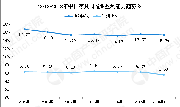 新澳门彩历史开奖结果走势图表084期 09-22-30-42-07-33T：20,新澳门彩历史开奖结果走势图表分析——以第084期为例（开奖号，09-22-30-42-07-33T，20）