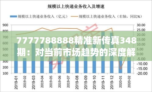 7777888888精准新传真008期 06-13-21-24-30-44E：24,精准新传真第008期，探索数字世界中的奥秘与机遇——以数字组合7777888888为核心