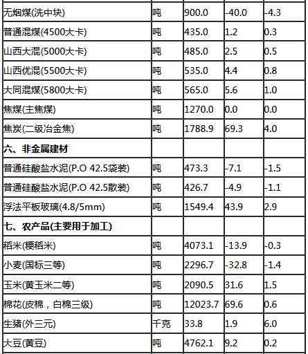 新奥天天开奖资料大全600tkm067期 22-23-27-36-43-46D：21,新奥天天开奖资料解析，第600期Tkm 067期开奖号码分析预测报告（标题）