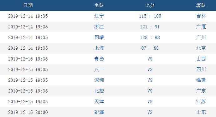 2025澳门特马今晚开奖5858cm039期 12-13-14-37-41-47Q：14,关于澳门特马今晚开奖的探讨与期待——以第5858cm039期为例