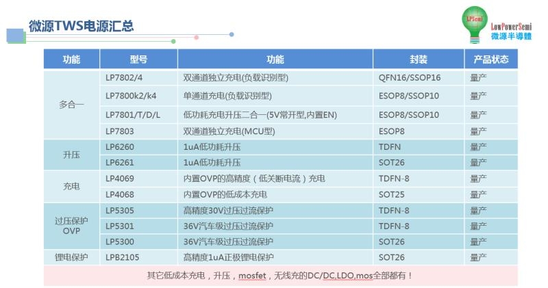 2025精准资料免费提供最新版018期 04-11-12-20-38-42D：05,探索未来之门，2025精准资料最新版第018期详解与免费提供