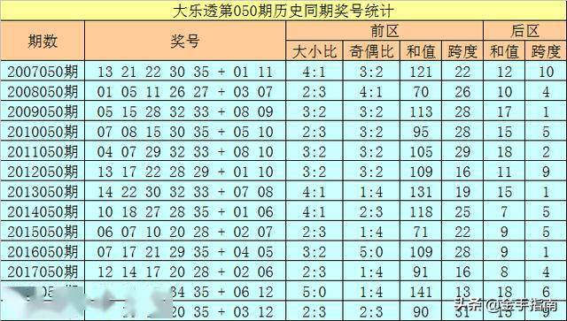 澳门最准的一码一码 00准096期 07-17-24-30-36-45D：27,澳门最准的一码一码，探寻幸运之门的关键数字