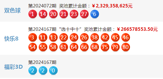 新澳门开奖结果 开奖结果134期 03-08-28-39-40-41P：05,新澳门开奖结果揭晓，第134期的幸运数字与激情之夜