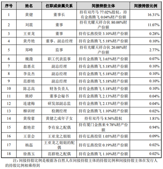 2025最新奥马资料传真097期 03-04-12-29-44-46Z：21,探索未来彩票奥秘，解读最新奥马资料传真 2025 年 097 期彩票分析