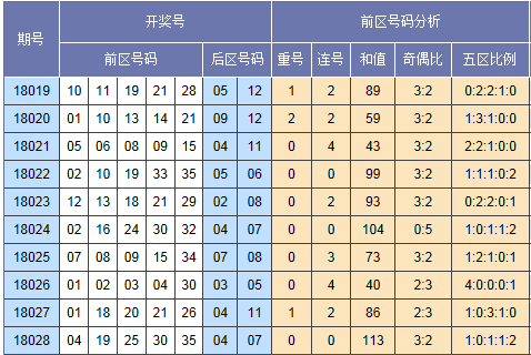 正版资料全年资料大全004期 12-18-19-24-31-49T：40,正版资料全年资料大全第004期——深度探索与精选集成（文章正文）