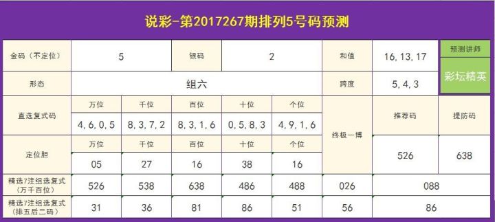 今晚澳门特马开的什么号码2025077期 11-23-25-26-30-33F：09,今晚澳门特马开奖号码分析预测——以第2025077期为例