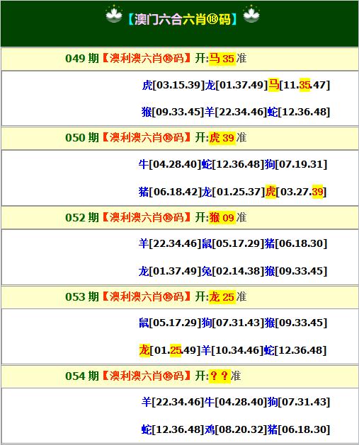 新澳门芳草地内部资料精准大全036期 15-26-39-43-47-48K：41,新澳门芳草地内部资料精准大全第036期解析，探索数字背后的秘密