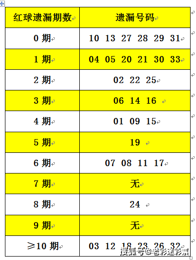 2025年2月21日 第21页