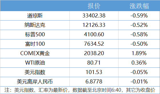 2025新澳今晚资料年05 期094期 20-23-25-32-40-49X：33,探索新澳未来，2025年展望与第05期第094期的独特数据解析