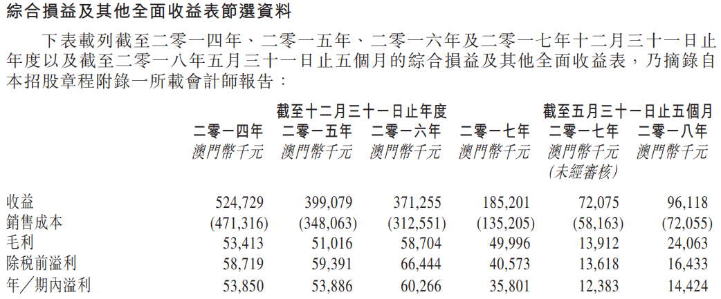 2025年澳门今期开奖号码024期 08-20-26-36-39-45H：20,探索澳门彩票，2025年第024期开奖号码预测与解析