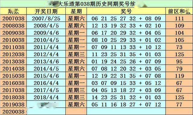 2025年2月21日 第15页