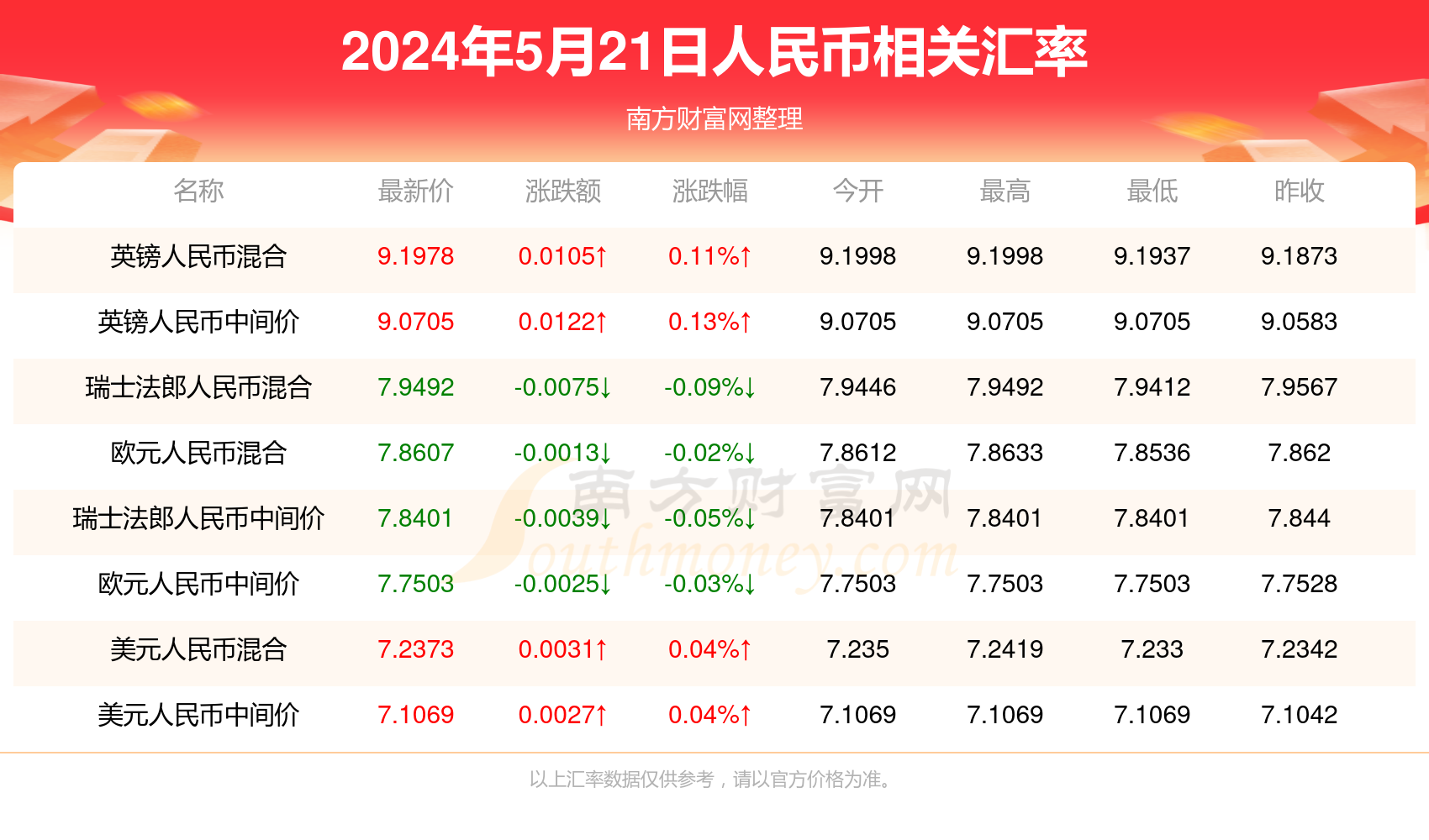 2025年新澳门免费资料大全028期 06-16-34-37-44-45A：24,探索新澳门，2025年免费资料大全（第028期详解）