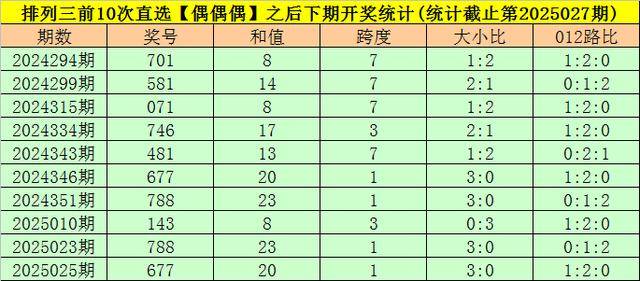 2025年2月21日 第11页