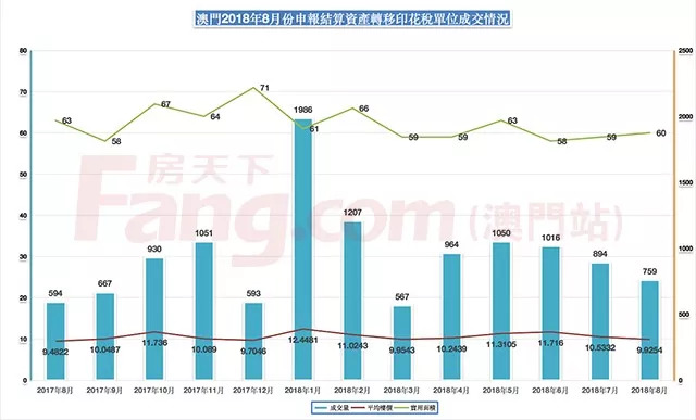 新澳门彩历史开奖记录走势图025期 02-03-15-17-18-31Q：38,新澳门彩历史开奖记录走势图，深度解析第025期（02-03-15-17-18-31Q，38）