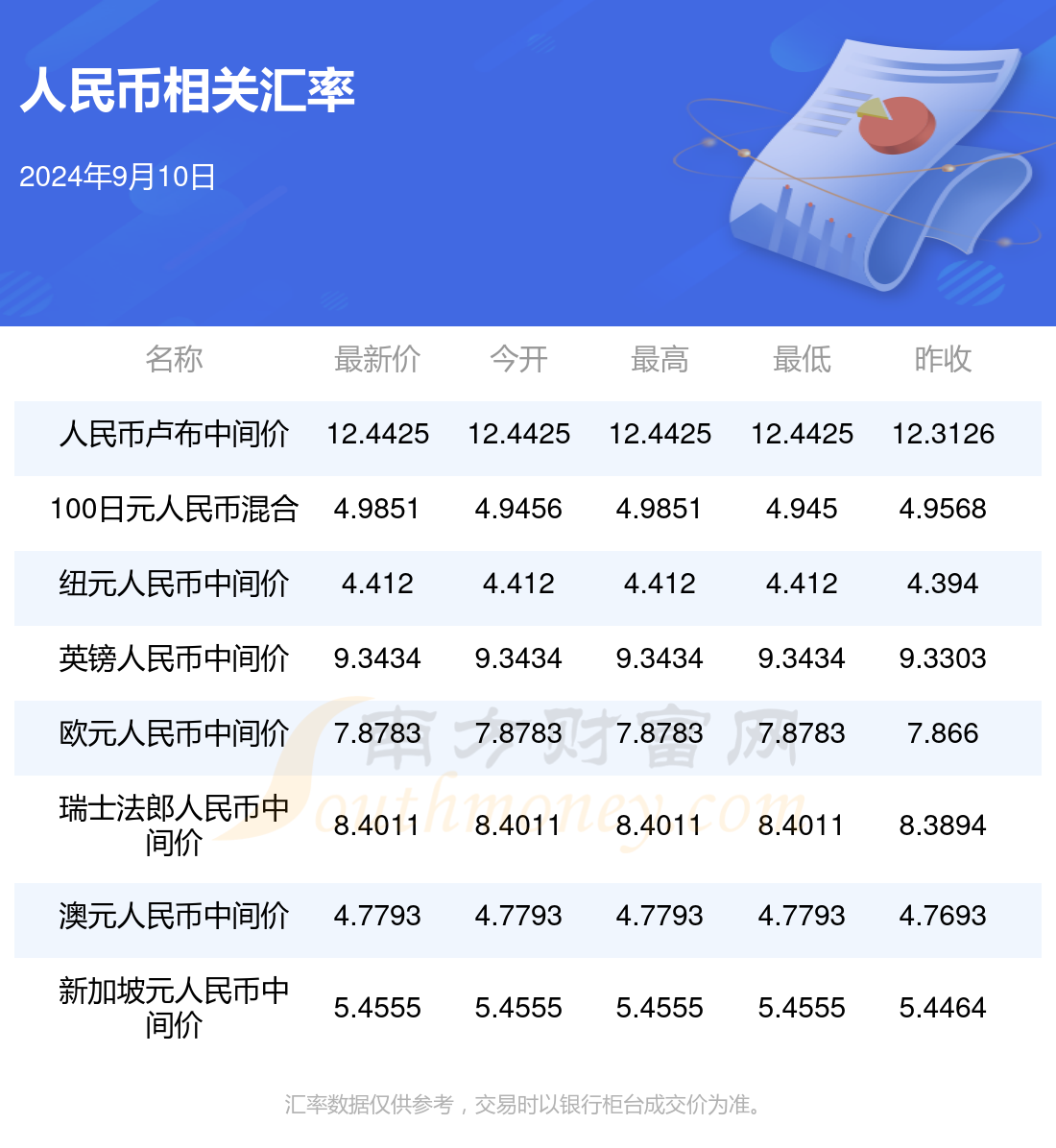 2025新澳今晚资料年051期009期 01-12-21-26-29-47H：46,探索未来之门，解读新澳今晚资料年（第051期与第009期）的神秘面纱