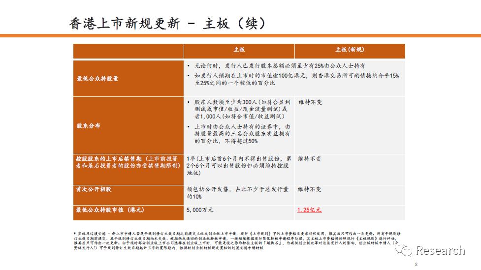 2025香港全年免费资料公开095期 08-16-18-20-30-36D：45,探索香港，2025全年免费资料公开的第095期深度解析