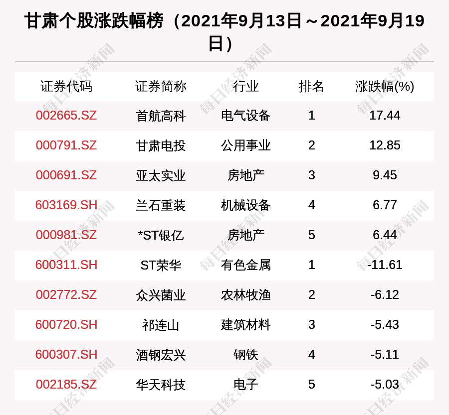 最准一尚一码100中特117期 01-04-05-43-44-49N：43,最准一尚一码，探索数字彩票中的秘密与策略——以特117期为例