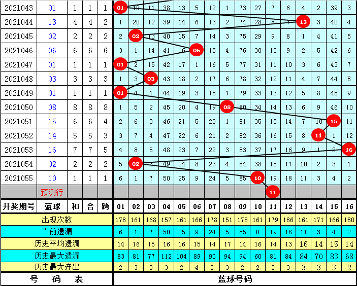 2025年管家婆的马资料015期 01-15-23-26-29-39R：11,探索未来，关于2025年管家婆的马资料研究