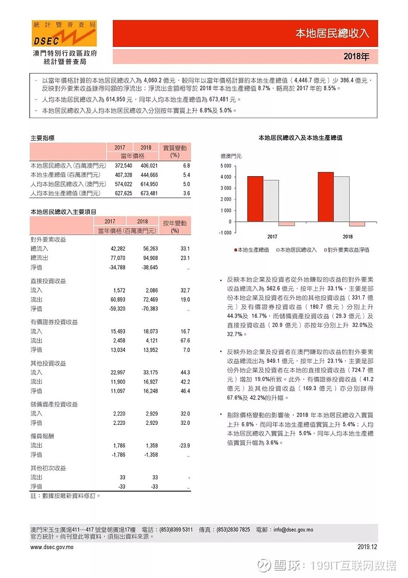 2025新奥门正版资料100期 24-28-32-36-47-48G：44,探索新澳门正版资料，深度解析2025年第100期数据及其背后的秘密（关键词，24-28-32-36-47-48G，44）