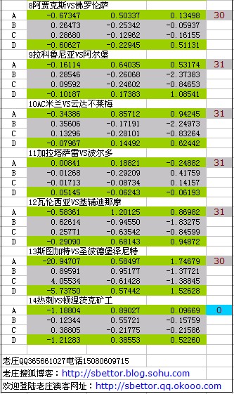 2025年2月21日 第2页