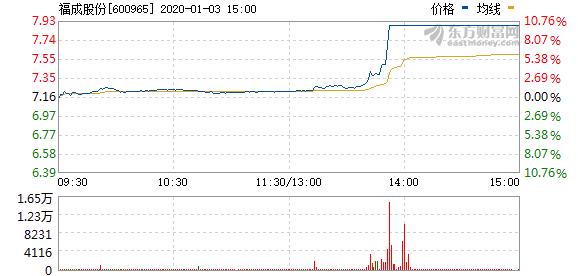 2025澳门特马今晚开网站104期 01-03-12-15-32-49G：04,探索澳门特马网站的第104期，数字与未来的交汇点