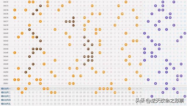 新澳门鬼谷子四肖八码150期 16-23-28-44-47-49E：13,新澳门鬼谷子四肖八码150期分析与预测，16-23-28-44-47-49期中的奥秘与探索