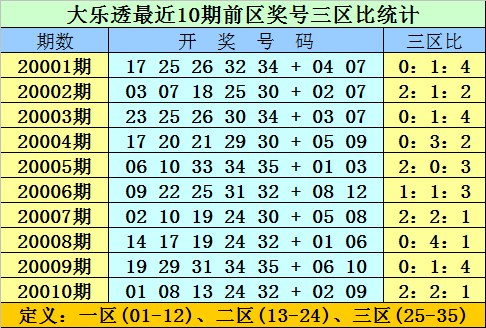 2025年全年資料免費大全優勢017期 06-12-16-24-29-47W：17,探索未来，2025年全年資料免費大全優勢017期與其獨特價值