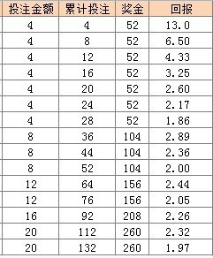 2025澳门天天彩资料大全063期 02-07-12-14-15-21N：02,探索澳门天天彩资料大全的奥秘——以第063期为例，揭示数字背后的故事