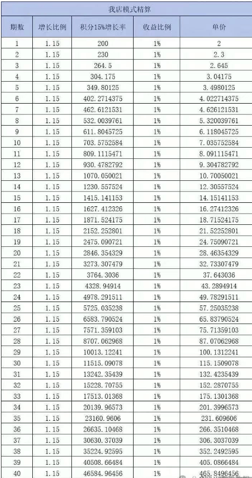 澳门一码中精准一码的投注技巧分享043期 09-22-13-28-40-34T：35,澳门一码中精准一码的投注技巧分享——针对第043期的深度解析与策略探讨（上）