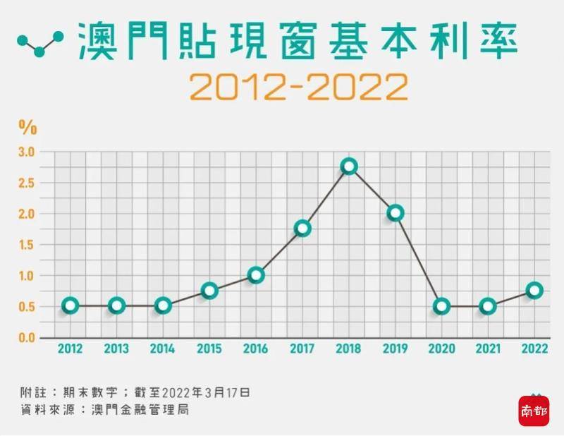 2025年新澳门历史开奖记录090期 13-42-01-25-44-47T：23,探索新澳门历史开奖记录——以第090期为例（关键词，澳门历史开奖记录、新澳门历史开奖记录、澳门彩票）