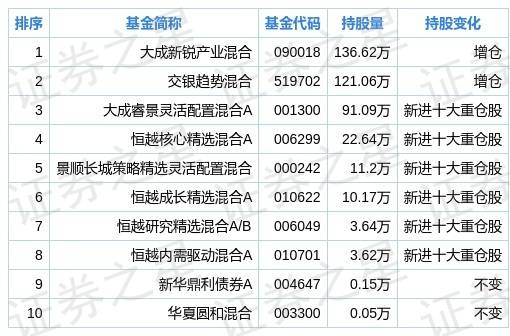 2025新澳天天资料免费大全012期 14-38-42-37-09-30T：05,探索未来之门，2025新澳天天资料免费大全第012期深度解析