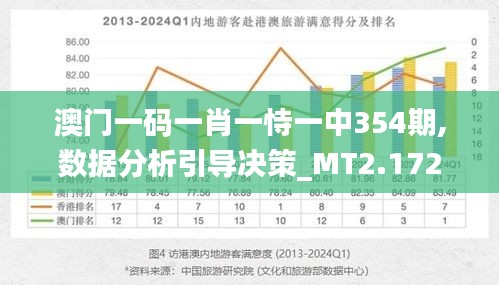 新澳门四肖三肖必开精准024期 18-11-08-14-42-45T：36,新澳门四肖三肖必开精准预测——第024期深度解析（18-11-08-14-42-45期）与未来趋势展望（T，36）