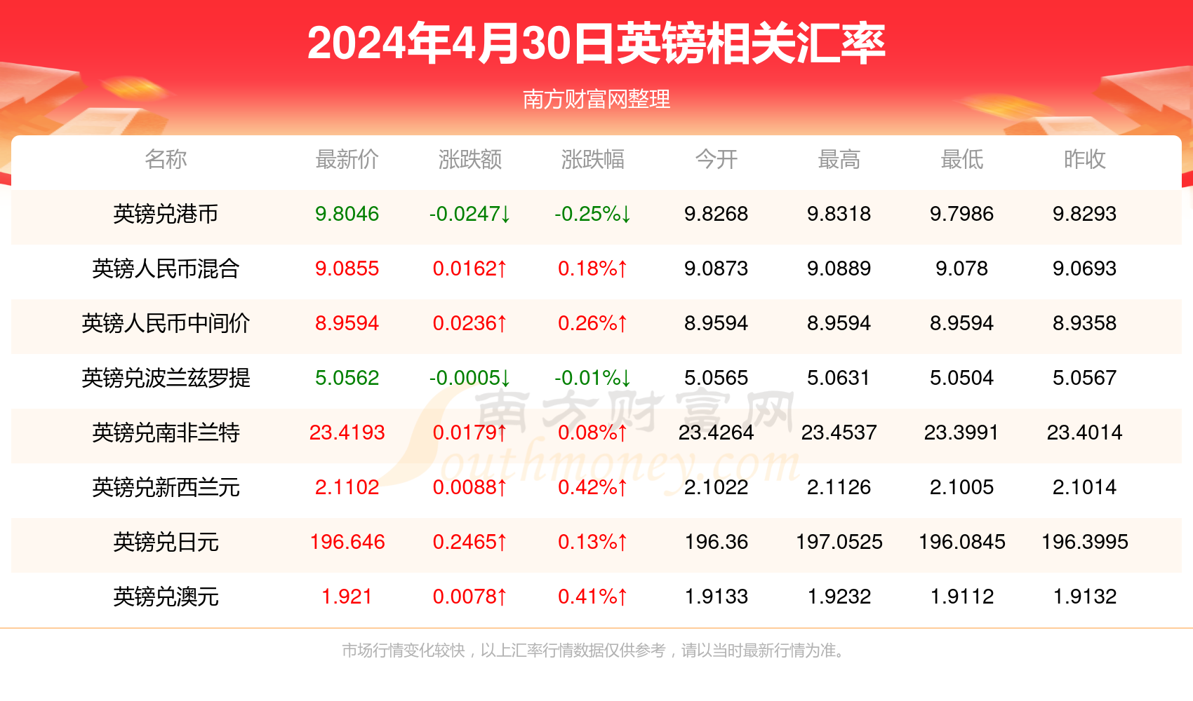 新澳天天开奖资料大全最新046期 02-30-19-29-09-25T：44,新澳天天开奖资料大全最新046期，深度解析彩市动态，揭秘数字背后的故事