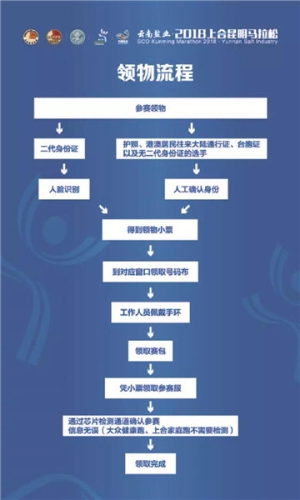 4949澳门特马今晚开奖53期019期 11-12-36-43-46-47L：27,探索澳门特马的魅力，第53期与019期的开奖解析