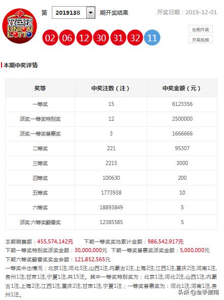 澳门免费公开资料最准的资料097期 03-04-12-29-44-46Z：21,澳门免费公开资料最准的资料分析，第097期关键词解读与策略探讨（标题）