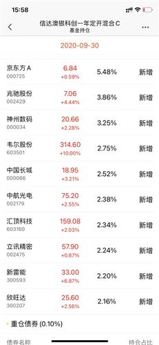 新澳天天开奖资料大全最新.080期 02-15-26-28-34-44C：30,新澳天天开奖资料解析，探索最新第080期的数字奥秘（02-15-26-28-34-44C，30）