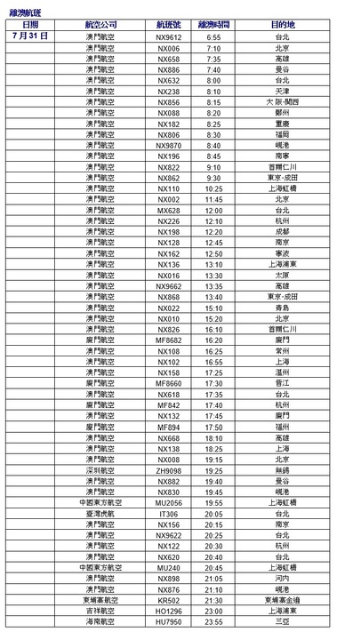 2025澳门资料大全正版资料024期 01-07-32-34-39-43B：02,探索澳门资料大全正版资料，深度解析与前瞻展望（第024期）