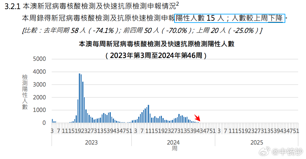 澳门内部资料独家提供,澳门内部资料独家泄露028期 06-16-34-37-44-45A：24,澳门内部资料独家揭秘，独家泄露第028期内部数据与深度解读