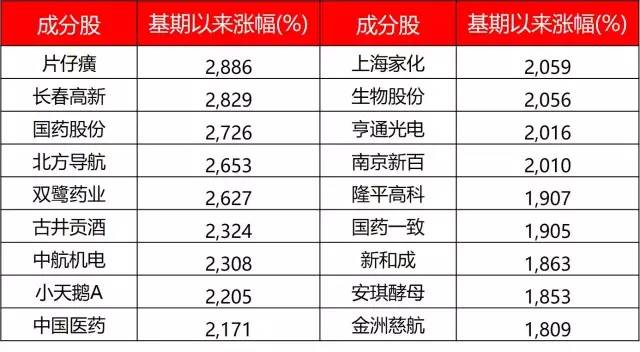 2025年2月23日 第28页