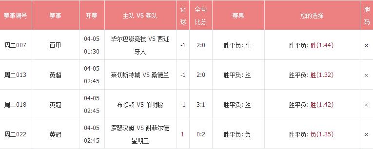 2025年澳门天天六开彩正版澳门017期 13-21-32-38-45-47E：14,探索澳门天天六开彩正版澳门017期彩票的秘密，数字背后的故事与期待