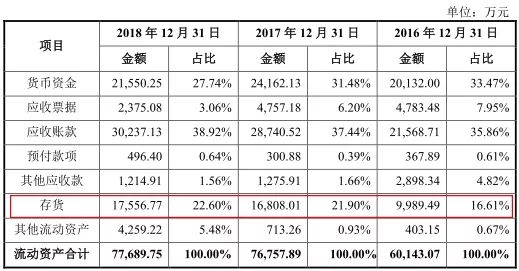 澳门三肖三码准100%026期 30-32-36-44-46-48X：30,澳门三肖三码准100%，揭秘彩票背后的秘密与策略（第026期分析）