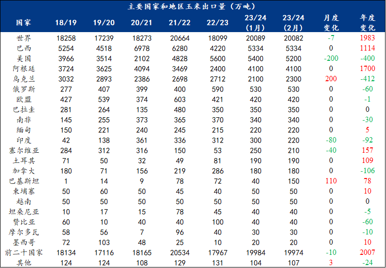 2023澳门码今晚开奖结果软件127期 01-26-29-33-38-39X：41,揭秘澳门码开奖结果，软件预测与数字解读