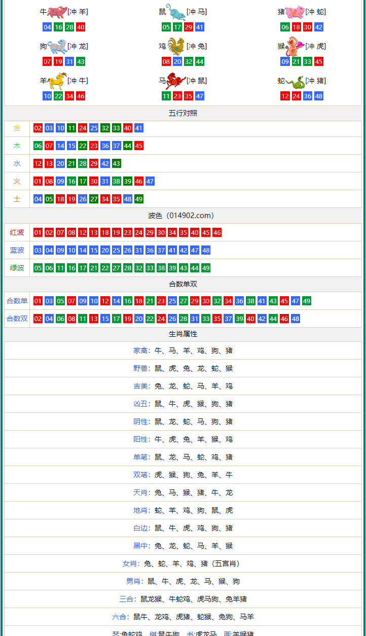 新澳门四肖期期准免费公开的特色038期 45-06-14-47-02-22T：09,新澳门四肖期期准免费公开的特色038期——探索神秘数字世界的奥秘