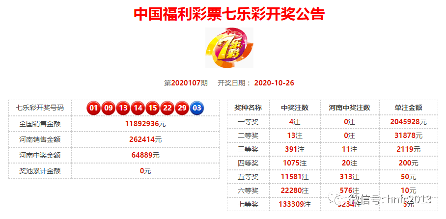 新奥天天开奖资料大全600tkm067期 22-23-27-36-43-46D：21,新奥天天开奖资料解析与探索，第600期TKM067版展望