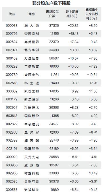 全年资料免费大全正版资料最新版135期 09-11-17-28-35-48S：30,关于全年资料免费大全正版资料最新版第135期的深度解析（09-11-17-28-35-48S，30）