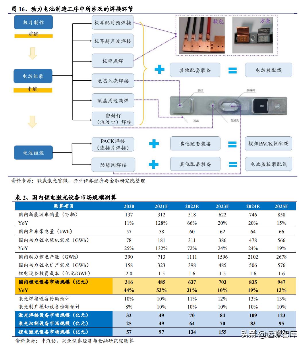 2025香港正版资料免费大全精准123期 10-20-30-38-40-45F：03,探索香港正版资料大全——精准预测与深度解读（第123期）